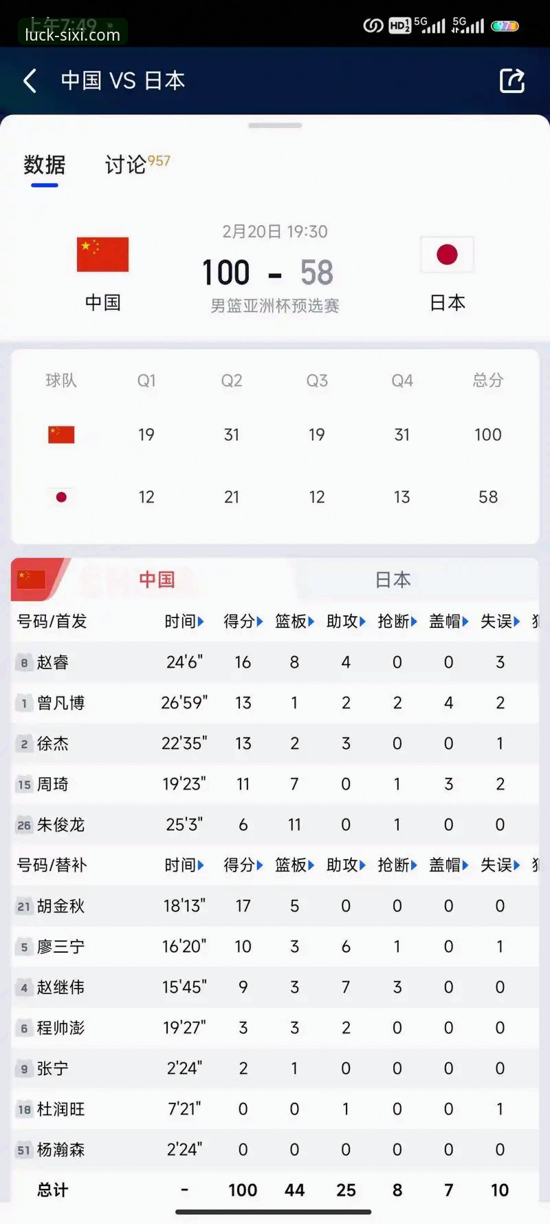 CBA卡位战观赛必备知识：陈国豪回避条款升级背后的行业趋势分析